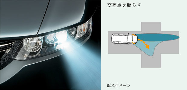 AFS�쓮�C���[�W�i�����_���Ƃ炷�j