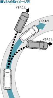 VSA�쓮�C���[�W�}