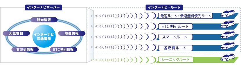 �z�M�C���[�W