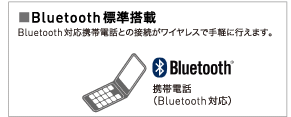 ��Bluetooth�W�����ځ@Bluetooth�Ή��g�ѓd�b�Ƃ̐ڑ������C�����X�Ŏ�y�ɍs���܂��B
