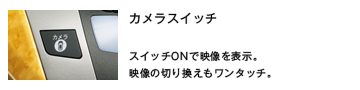 �J�����X�C�b�` �X�C�b�`ON�ŉf����\���B�f���̐؂芷���������^�b�`�B