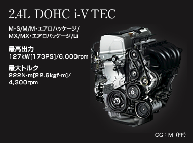 2.4L DOHCi-VTEC
M�ES/M/M�E�G�A���n�b�P�[�W/MX/MX�E�G�A���p�b�P�[�W/Li
�ō��o��127kW[173PS]/6,000rpm
�ő�g���N222N�Em[22.6kgf�Em]/4,300rpm