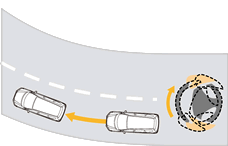 �m�Ԑ��ێ��x���@�\�n