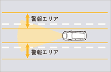 �m�Ԑ���E�x��@�\�n