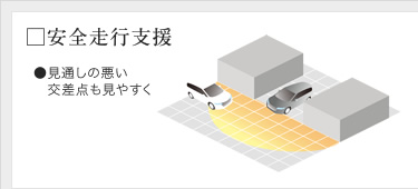 �����S���s�x��
�����ʂ��̈��������_�����₷��