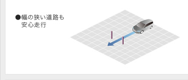 �����̋������H�����S���s