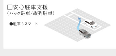 �����S���Ԏx���i�o�b�N����/�c�񒓎ԁj
�����Ԃ��X�}�[�g