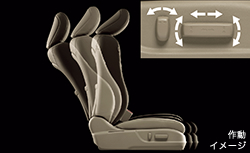 8�E�F�C�p���[�V�[�g