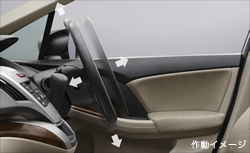 �e���X�R�s�b�N&�`���g�X�e�A�����O