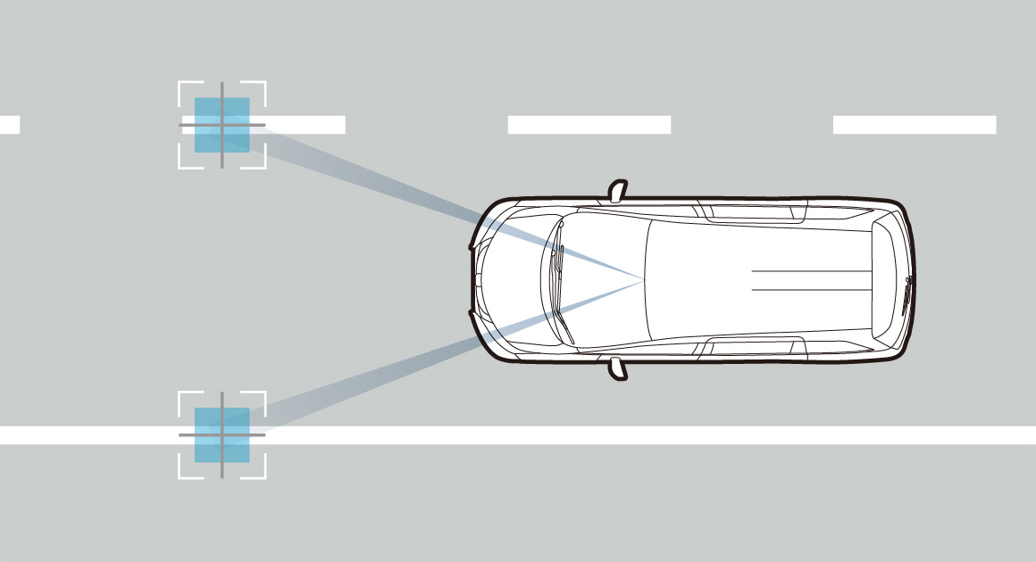 LKAS〈車線維持支援システム〉