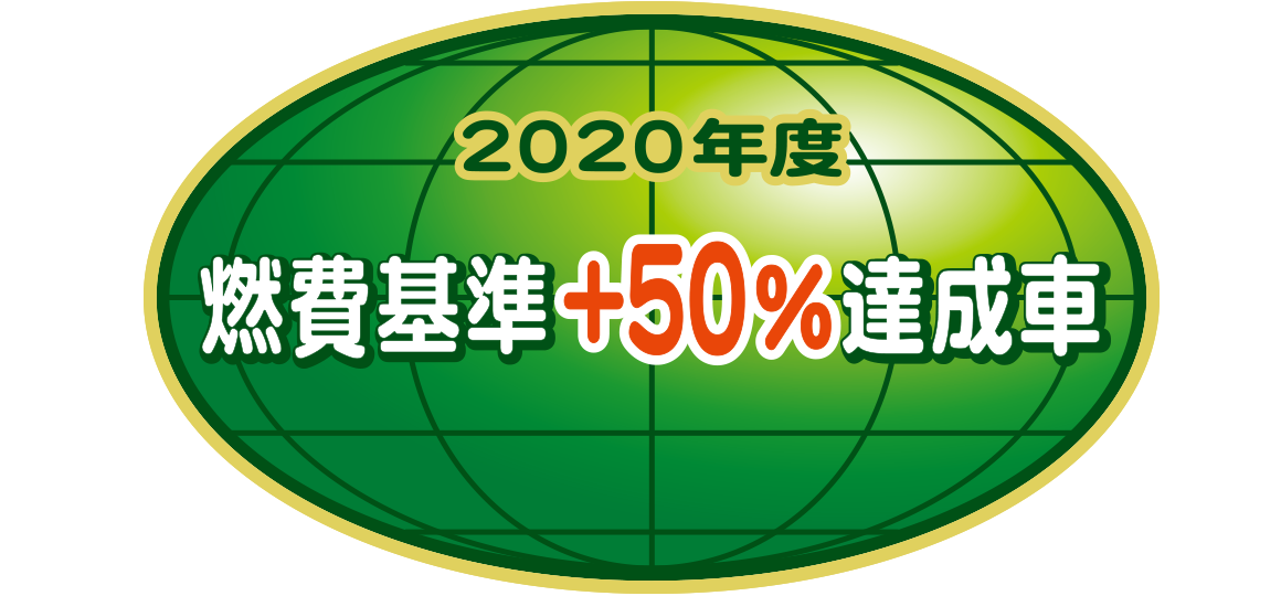 「2020年度燃費基準＋50％達成車」