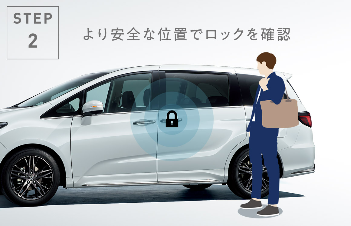 離れた位置でロックを確認