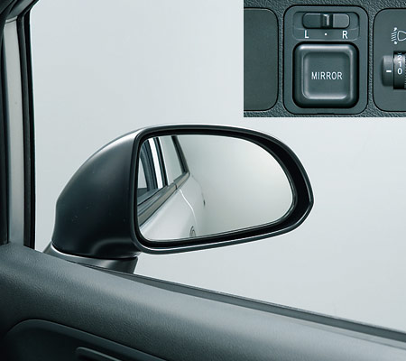 �d�������R���h�A�~���[