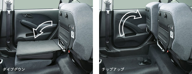 6�F4�����|�����A�V�[�g