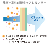 �h�o+�����\�E�L+�A�����t���[