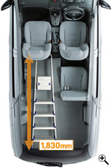 3�l��ԃ��[�h