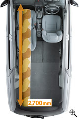 �����O���[�h