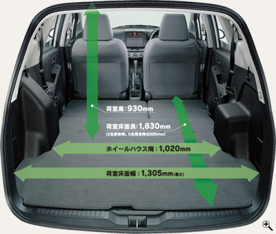 ���[�e�B���e�B���[�h