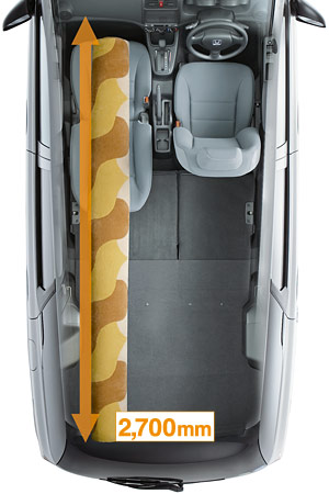 �V�[�g�A�����W�F�����O���[�h