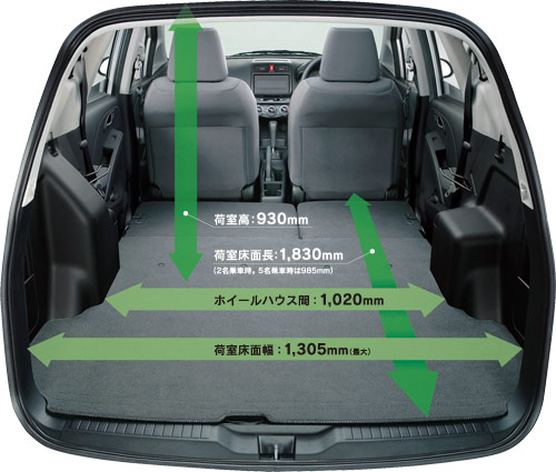 ���[�e�B���e�B���[�h