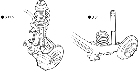 �T�X�y���V���� �C���X�g