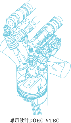 ��p�݌vDOHC VTEC