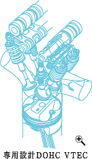��p�݌vDOHC VTEC