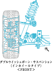 �_�u���E�C�b�V���{�[���E�T�X�y���V����