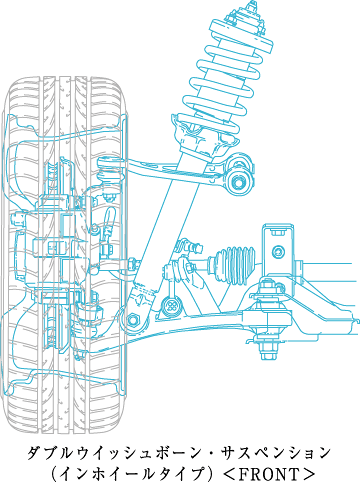 �_�u���E�C�b�V���{�[���E�T�X�y���V�����i�C���z�C�[���^�C�v�j��FRONT��