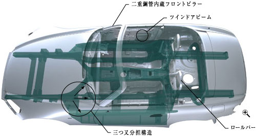 ���m�R�b�N�{�f�B�������f��