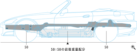 50�F50�̑O��d�ʔz��