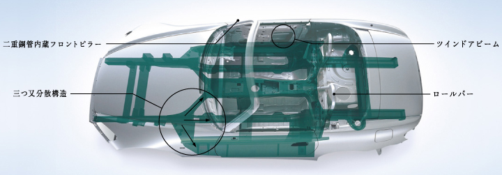 ���m�R�b�N�{�f�B�������f��