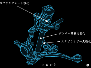 �t�����g�T�X�y���V����