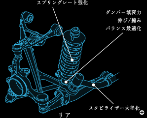 ���A�T�X�y���V����