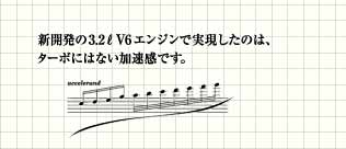 �V�J����3.2L�u6�G���W���Ŏ��������̂́A�^�[�{�ɂ͂Ȃ��������ł��B