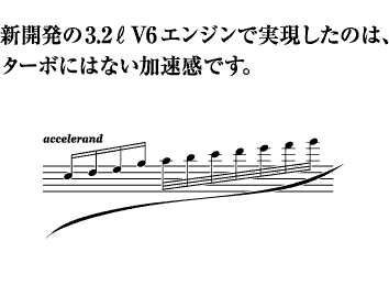 �V�J����3.2L V6�G���W���Ŏ��������̂́A�^�[�{�ɂ͂Ȃ��������ł��B