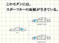 ���̃Z�_���ɂ́A�X�|�[�c�J�[�̌����������Ă���B