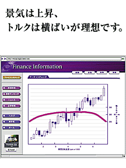 �i�C�͏㏸�A�g���N�͉��΂������z�ł��B