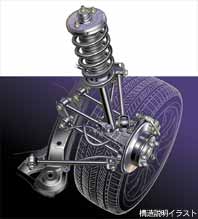 5�����N�E�_�u���E�C�b�V���{�[���E���A�T�X�y���V����