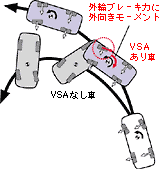 �I�[�o�[�X�e�A�}���C���[�W�}