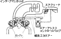 AAI�V�X�e���T�O�}