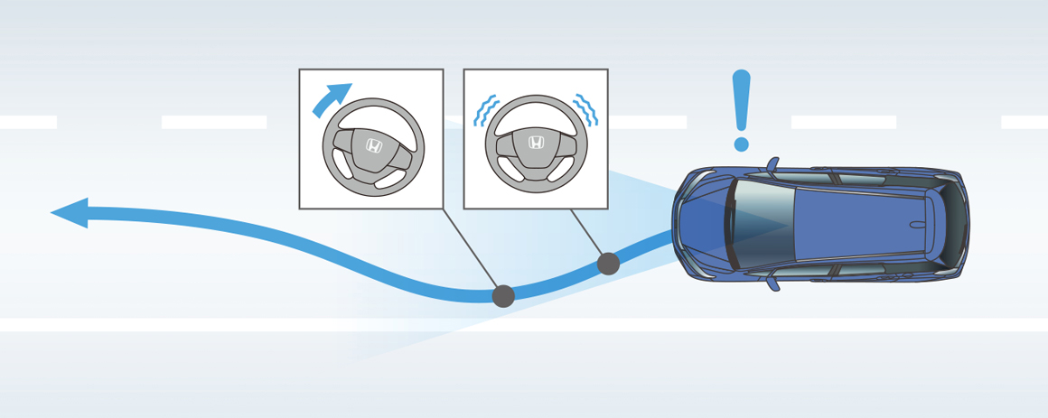 路外逸脱抑制機能