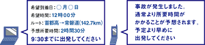 �o�������A�h�o�C�U�[