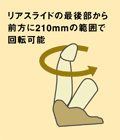 ���A�X���C�h�̍Ō㕔���� �O����210mm�͈̔͂� ��]�\