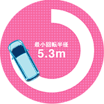 �ŏ���]���a5.3m