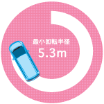�ŏ���]���a5.3m