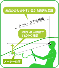 �p�m���}���E