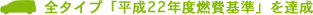 �S�^�C�v�u����22�N�x�R���v��B���B