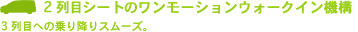 2��ڃV�[�g�̃������[�V�����E�H�[�N�C���@�\