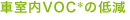 �Ԏ���VOC�̒ጸ